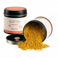 Bio Ayurveda Dosha Vata Bio Ayurveda Dosha Vata