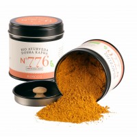 Bio Ayurveda Dosha Kapha Bio Ayurveda Dosha Kapha